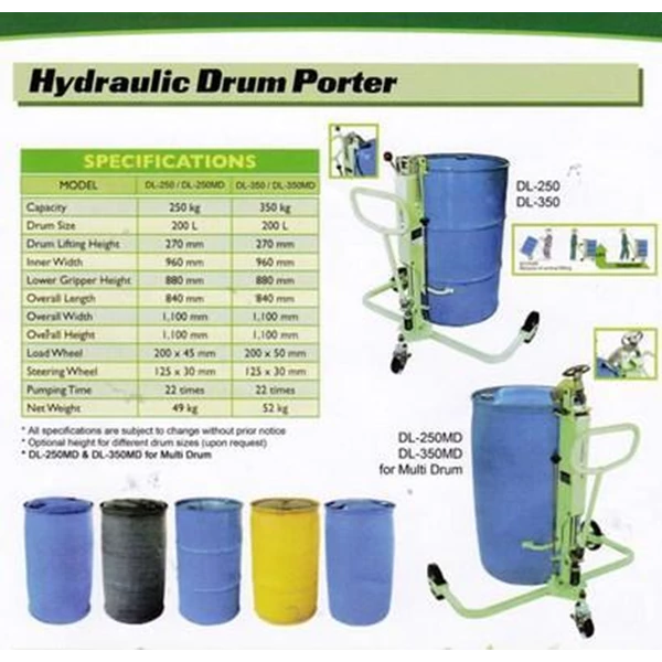Drum Porter Hydrolik OPK alat untuk memindahkan Drum Kaleng dan Drum Plastik