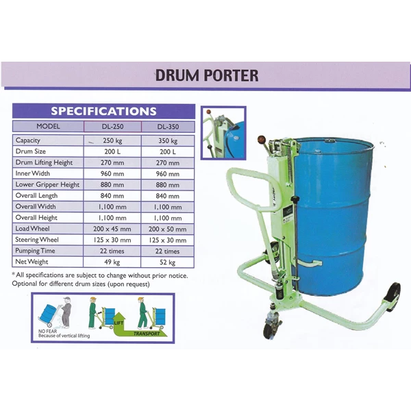 Drum Porter OPK Capacity 250 Kg