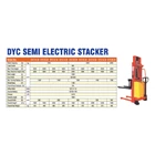 Stacker Semi Electric DALTON Kapasitas 1 sampai 2 Ton 4