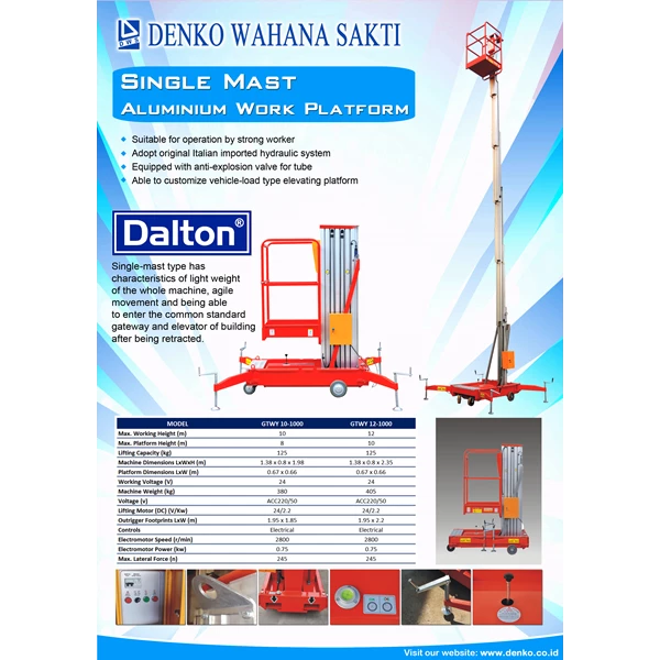 Distributor Tangga Hidrolik Elektrik 10 Meter sampai 16 Meter  Cuci Gudang Murah