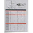 Distributor Full Elektrik Stacker NOBLIFT 1.5 Ton Tinggi 3.4 Meter sampai 6 Meter Murah 8