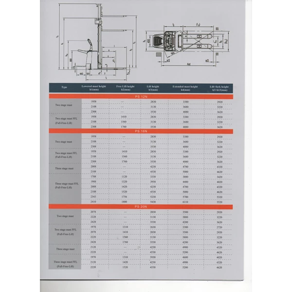 Distributor Full Elektrik Stacker NOBLIFT 1.5 Ton Tinggi 3.4 Meter sampai 6 Meter Murah